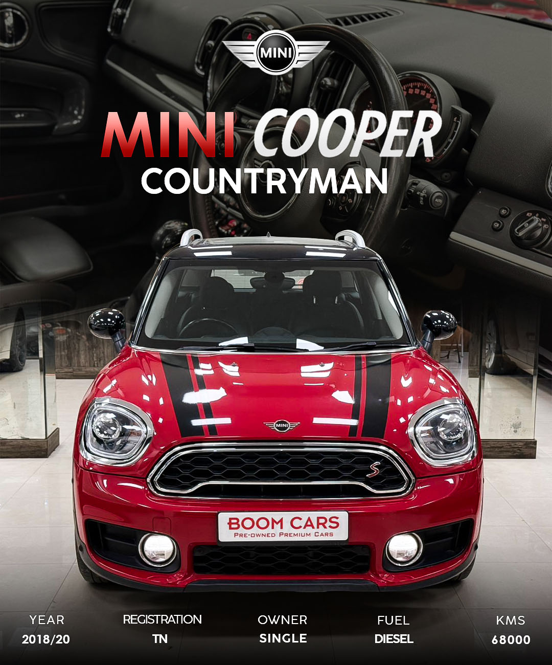 Mini Cooper Countryman 